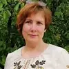 Отзыв от Ираида Прохорова
